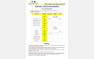 Meeting de Maromme