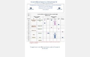 Championnats de Seine-Maritime d'épreuves combinées benjamins & épreuves ouvertes minimes